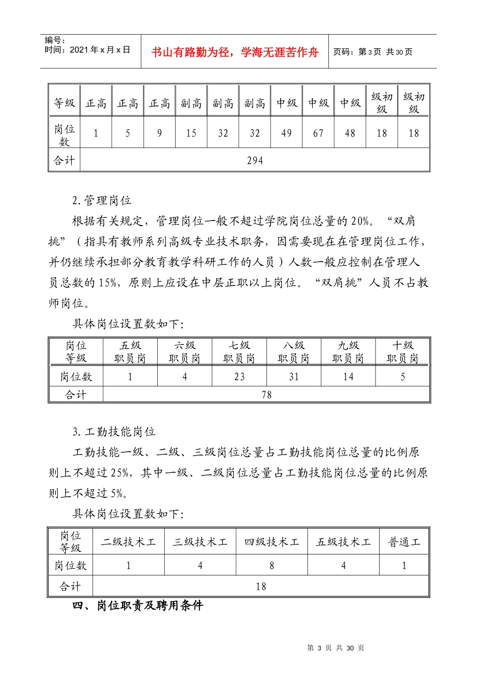 岗位设置与聘用管理试行办法_第3页