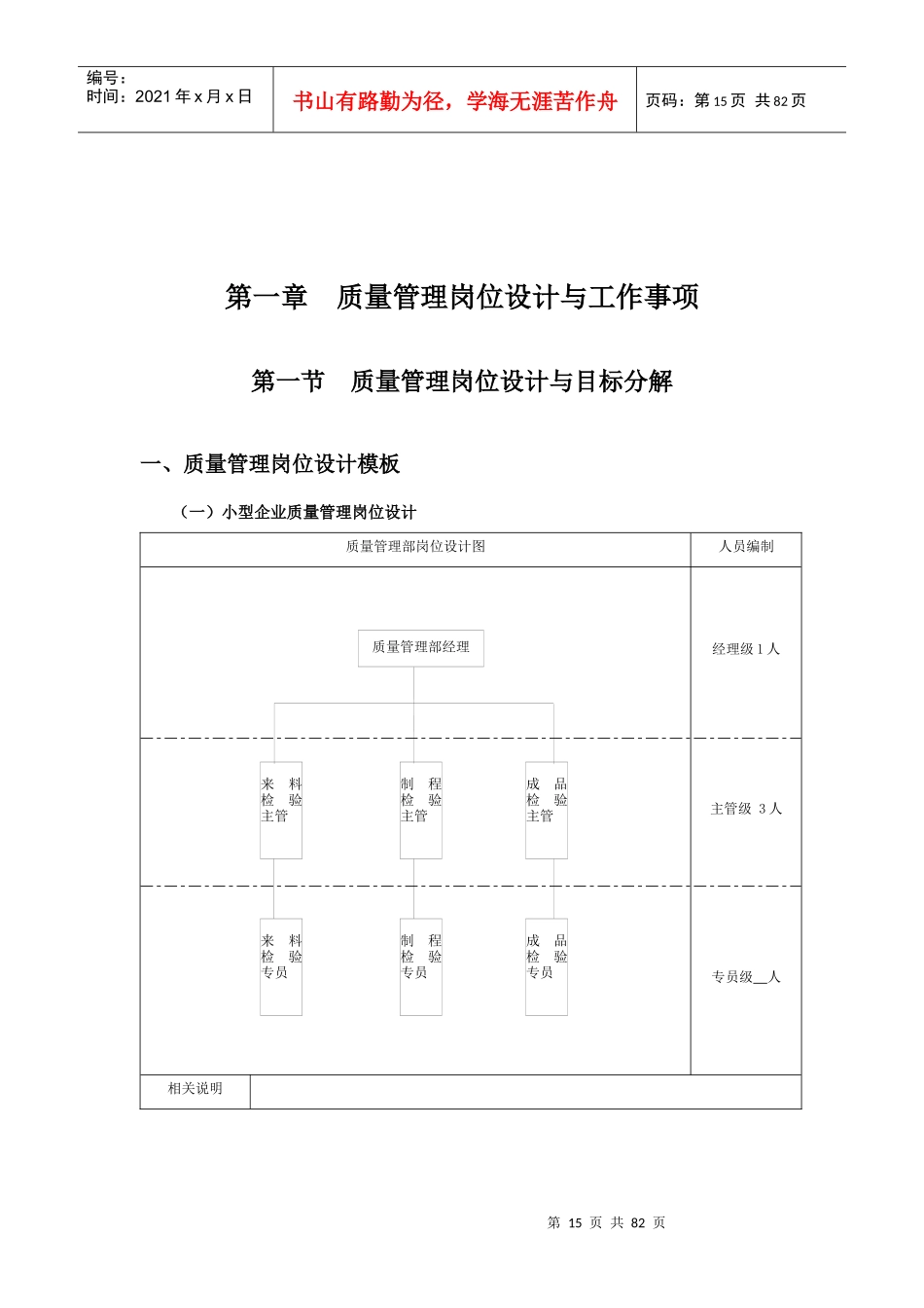 工业企业质量管理全套资料_第3页