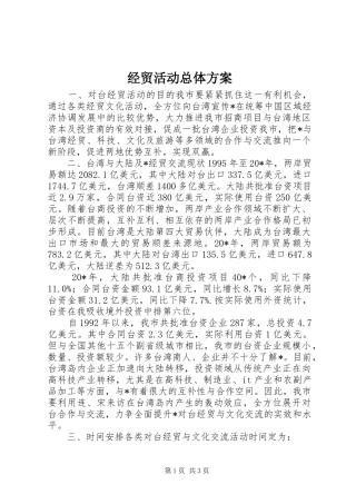 经贸活动总体方案