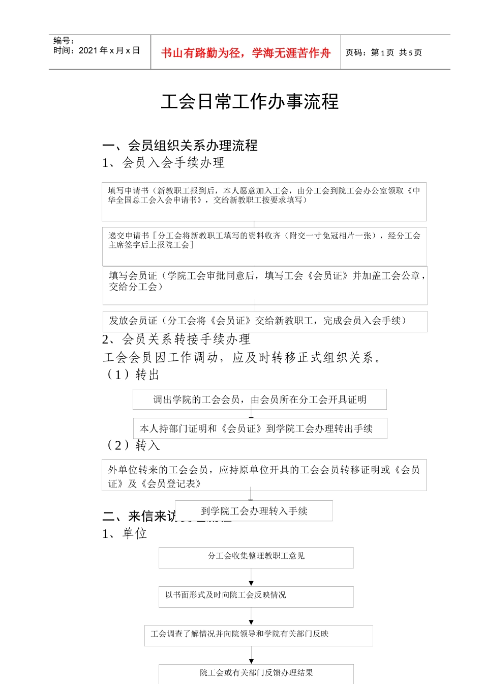 工会日常工作办事流程_第1页