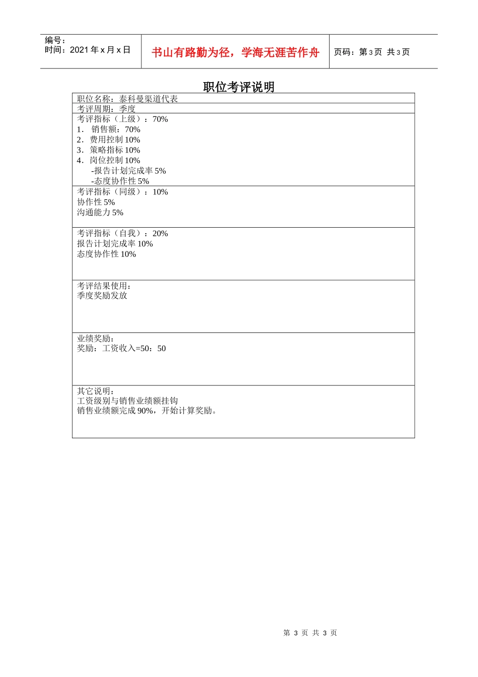 山谷蓝&泰科曼贸易公司泰科曼渠道代表职位说明书_第3页