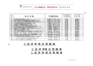工法鉴定项目明细表