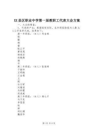 XX县区职业中学第一届教职工代表大会方案