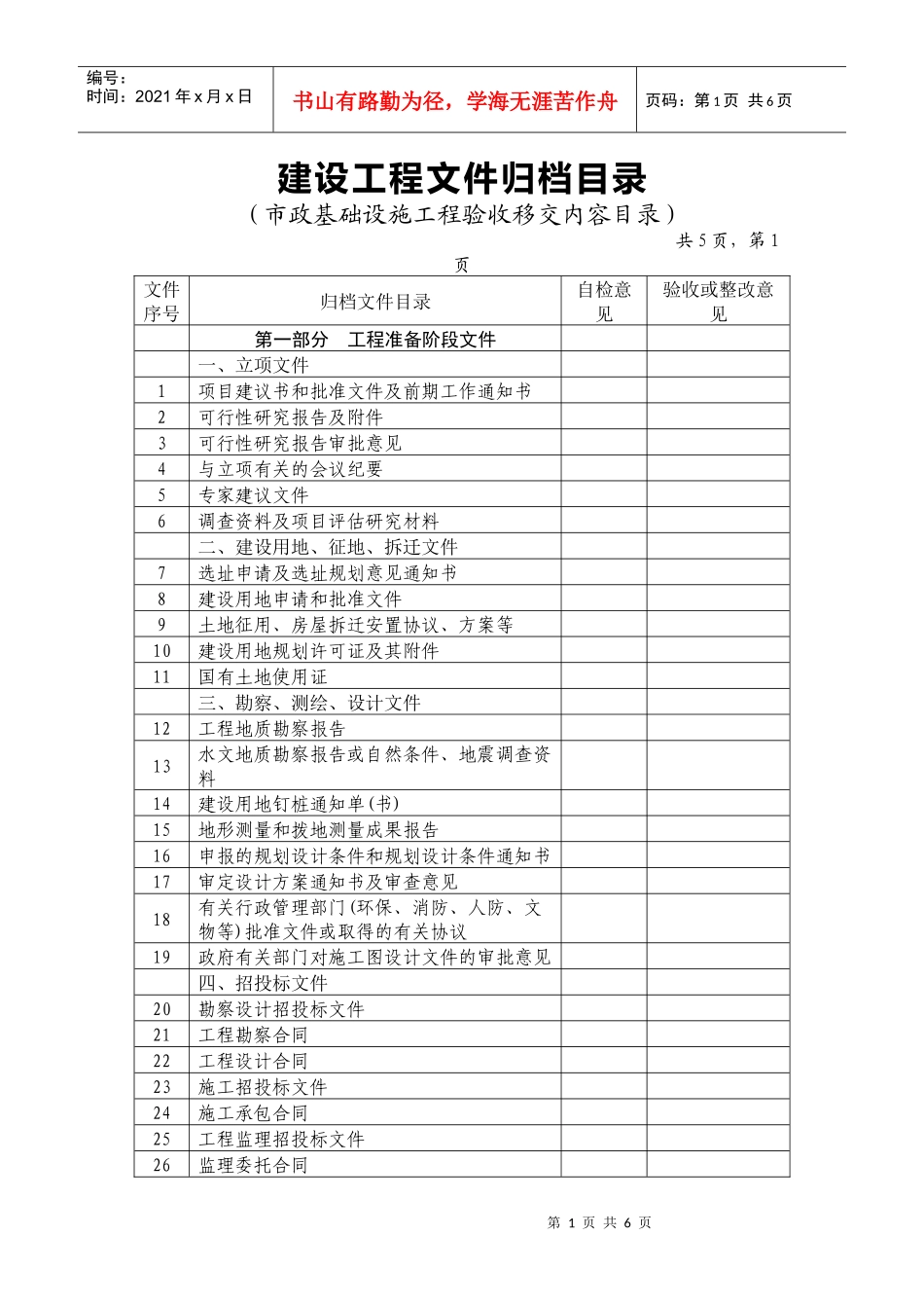 市政基础设施工程验收移交内容目录_第1页