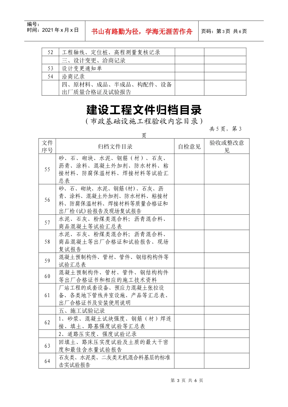 市政基础设施工程验收移交内容目录_第3页