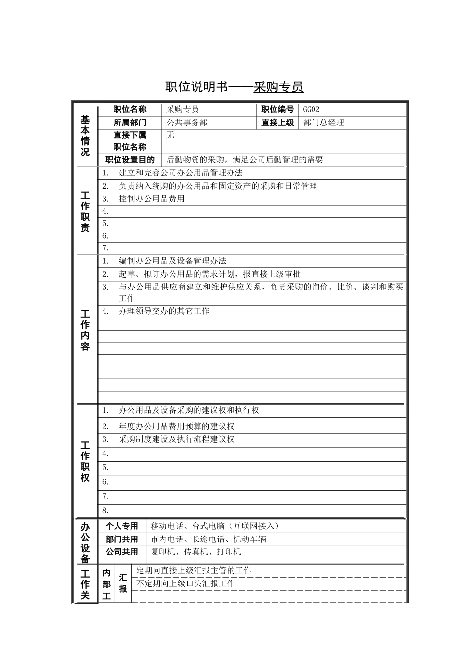 岗位说明书——采购专员_第1页