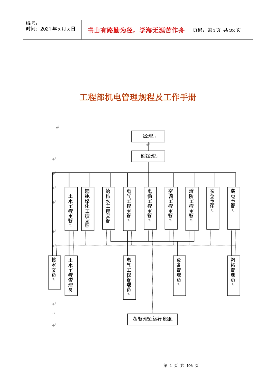 工程部机电管理规程与工作手册_第1页
