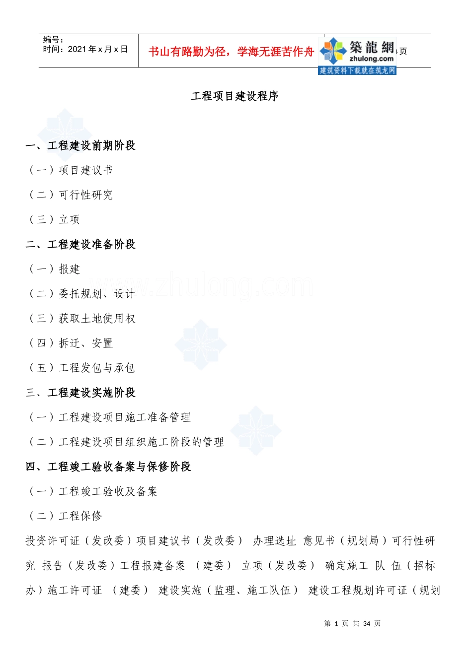 工程项目建设程序详解[1]docx我的学习_第1页