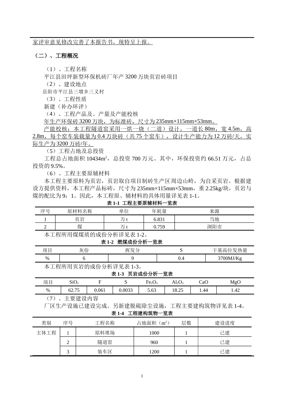岩砖项目环境影响评价报告表_第2页