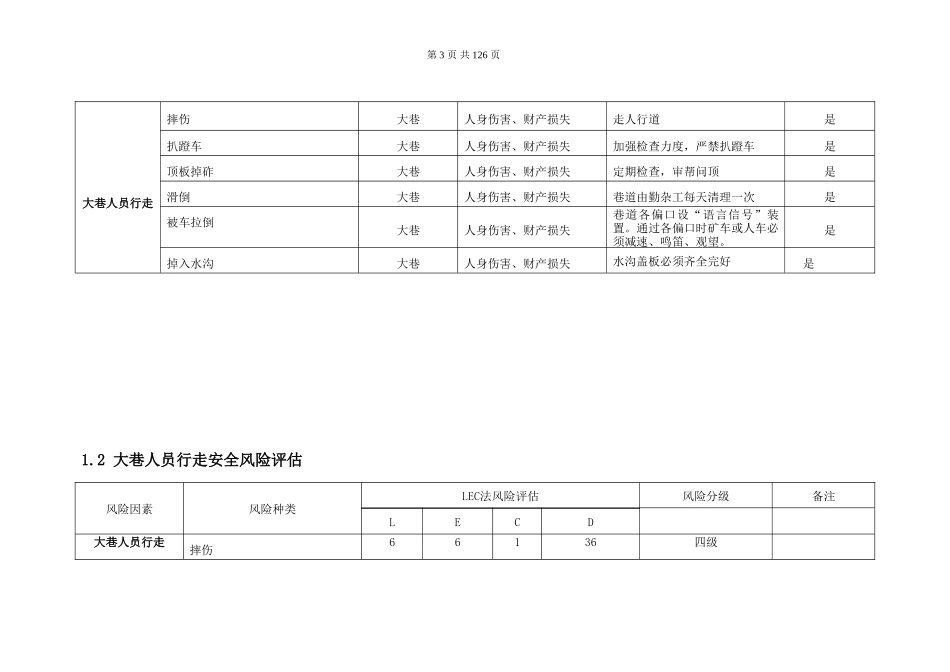 岗位风险评估(DOC127页)_第3页