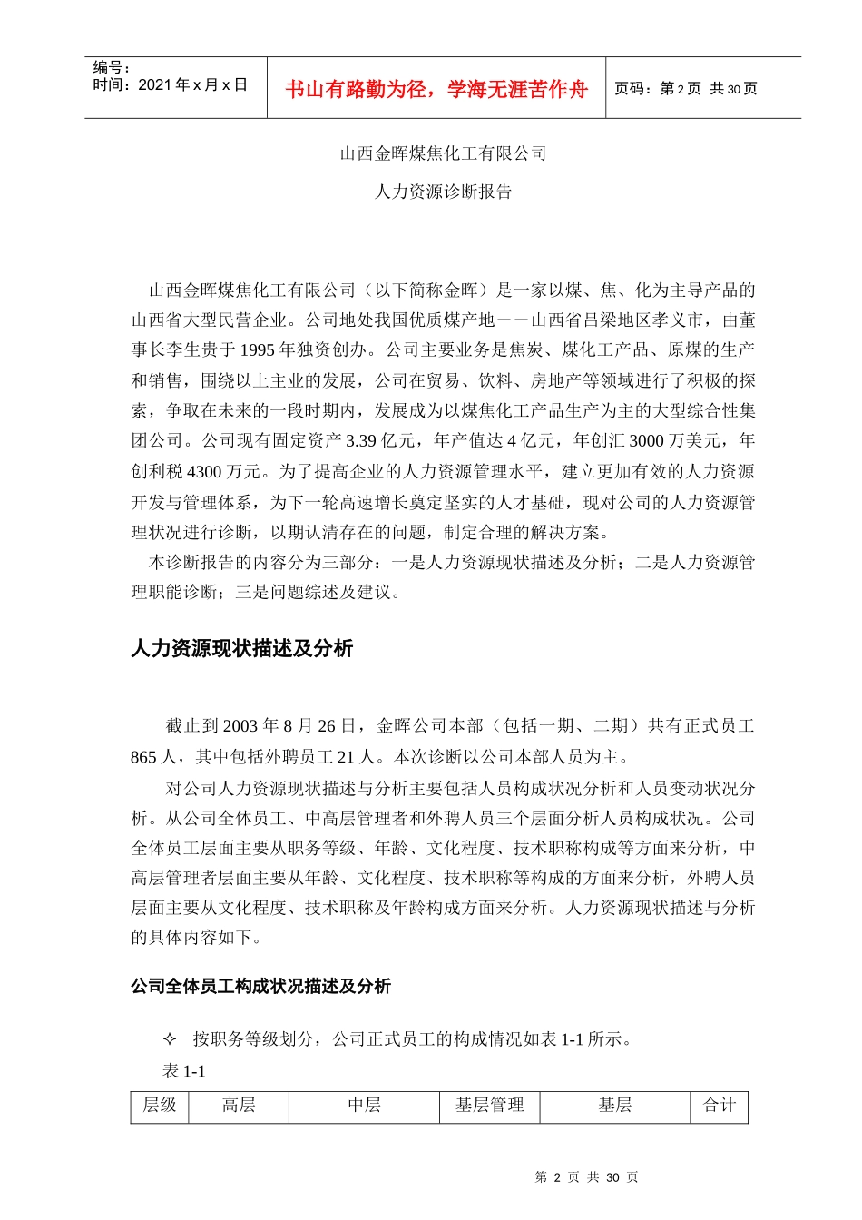 山西金晖煤焦化工公司人力资源诊断报告_第2页