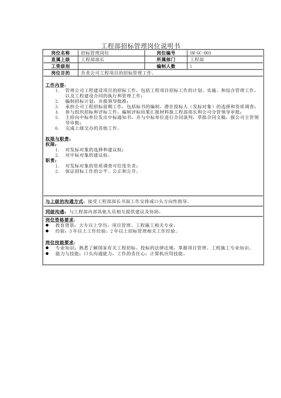 工程部招标管理岗位说明书_第1页