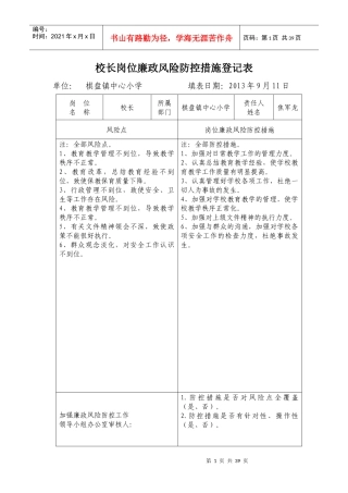 岗位廉政风险防控措施登记表、承诺书、制度集