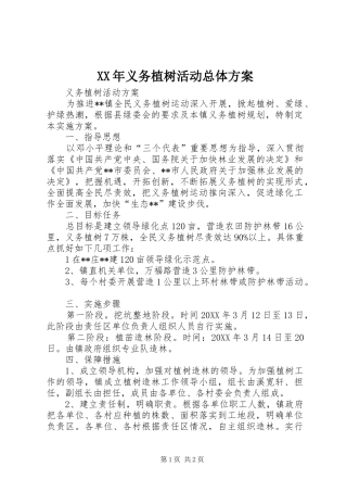 XX年义务植树活动总体方案