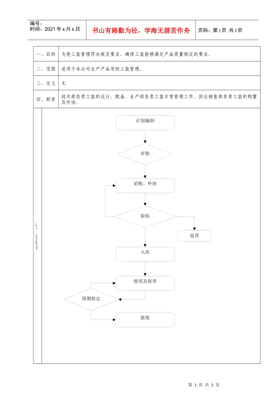 工装管理办法_第1页