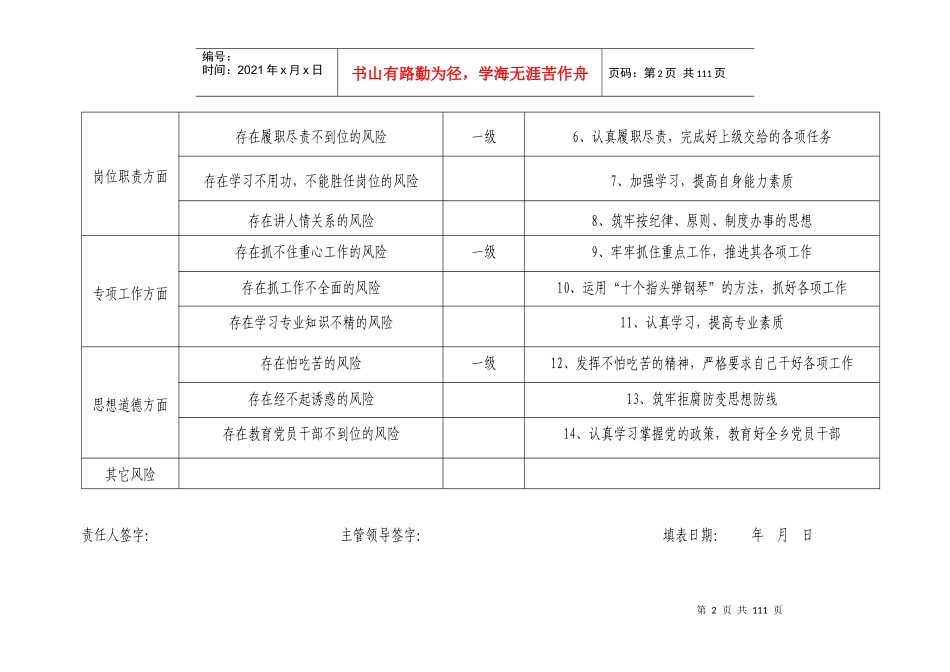 岗位廉政风险识别_览表综合表_第2页