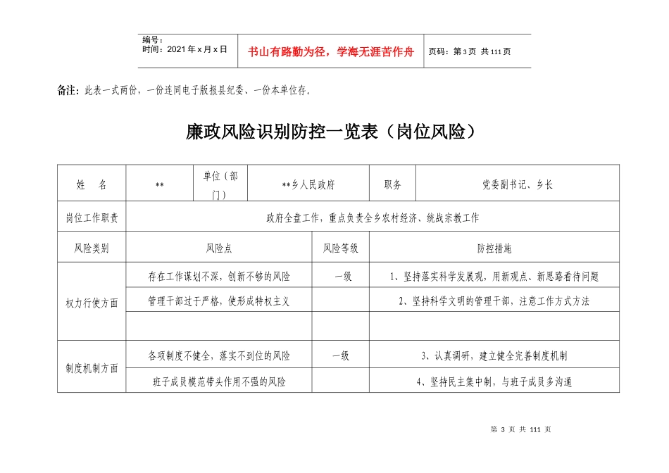 岗位廉政风险识别_览表综合表_第3页