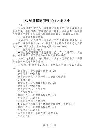 XX年县招商引资工作方案大全