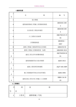 土方回填施工方案56255