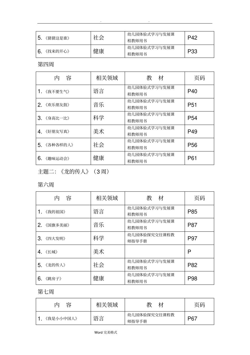 幼儿园大班上基本课程安排表_第2页