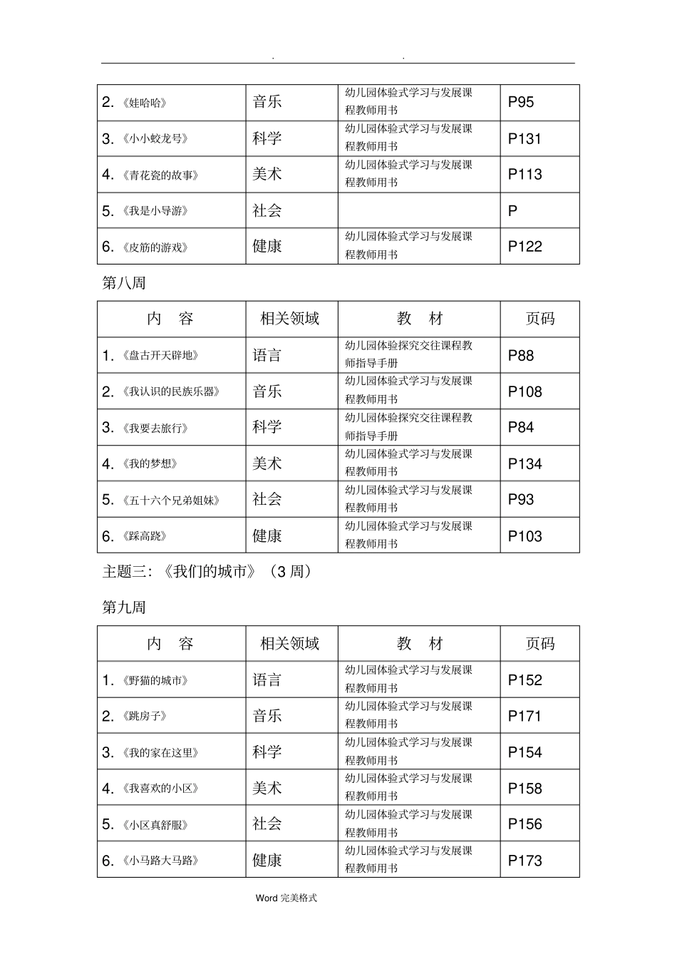 幼儿园大班上基本课程安排表_第3页