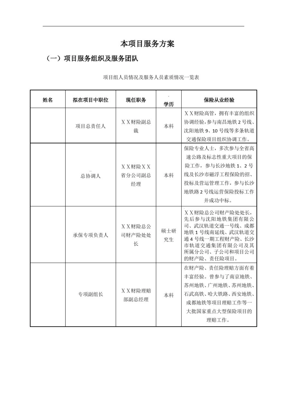 保险公司本项目服务方案_第1页