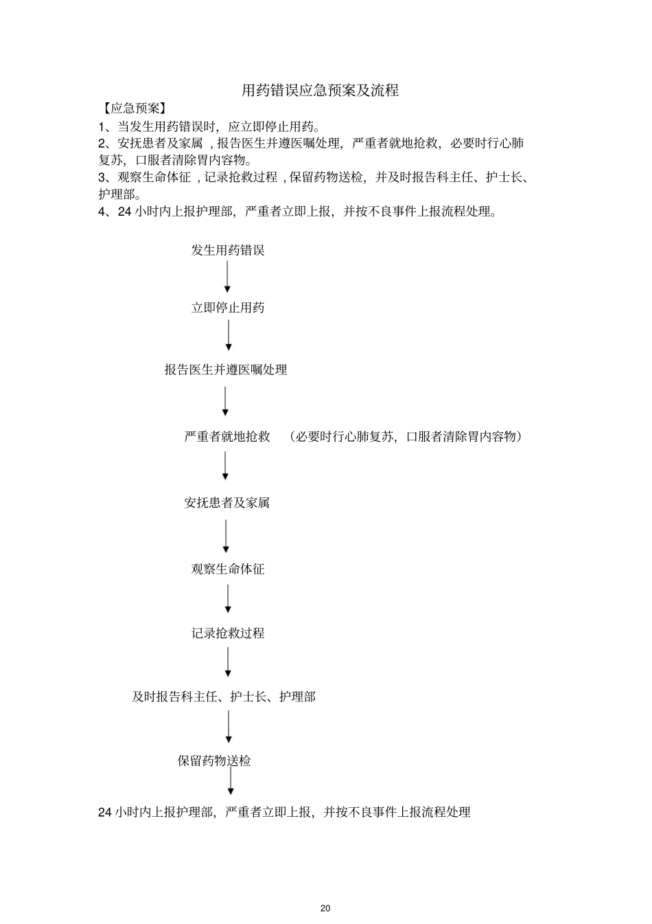1-5输错液体时应急预案.pdf_第2页