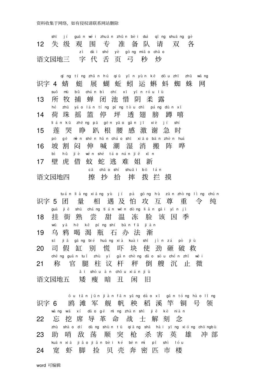 人教版小学一年级语文下册生字表拼音及组词复习课程_第2页