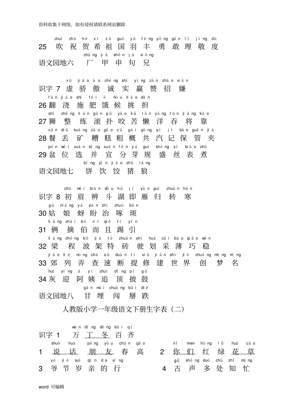 人教版小学一年级语文下册生字表拼音及组词复习课程_第3页