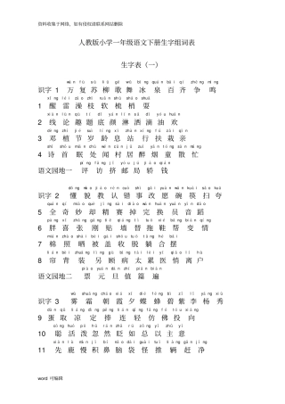 人教版小学一年级语文下册生字表拼音及组词复习课程