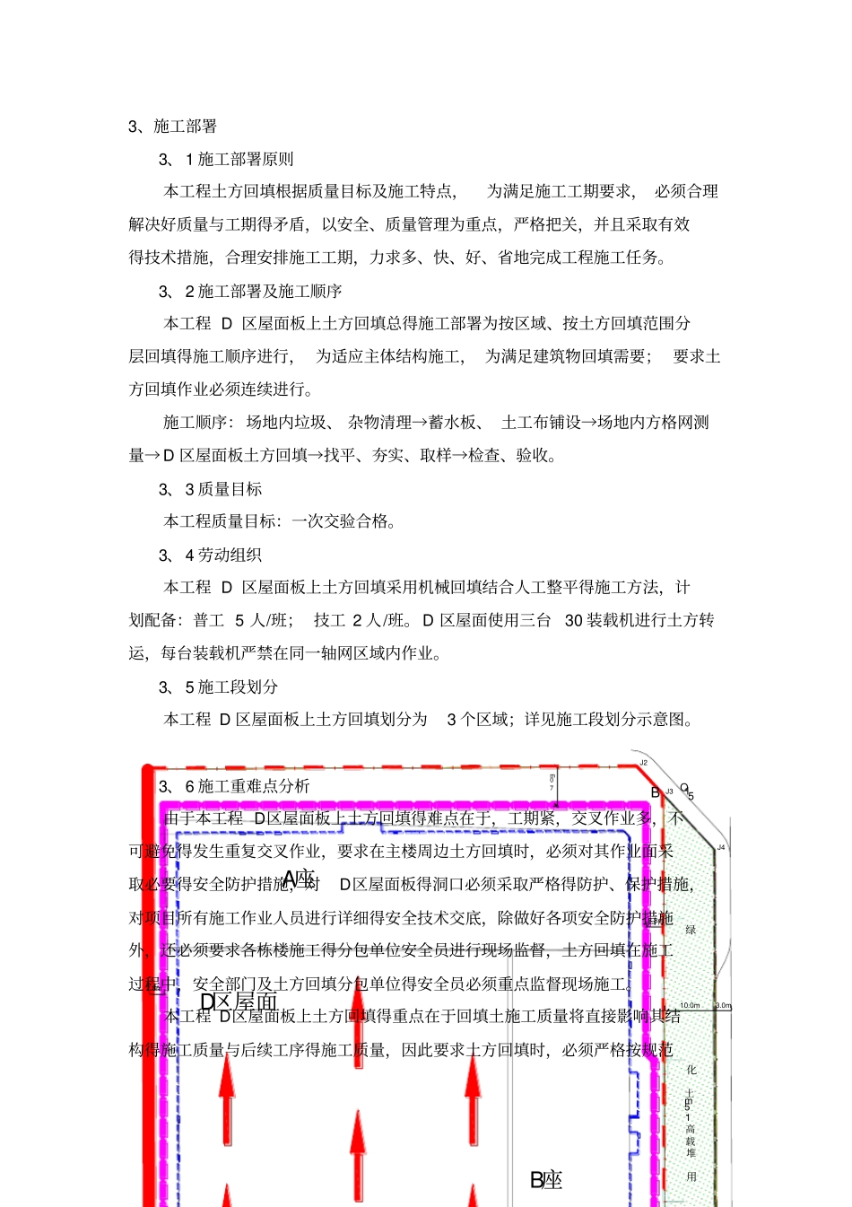屋面土方回填方案_第3页