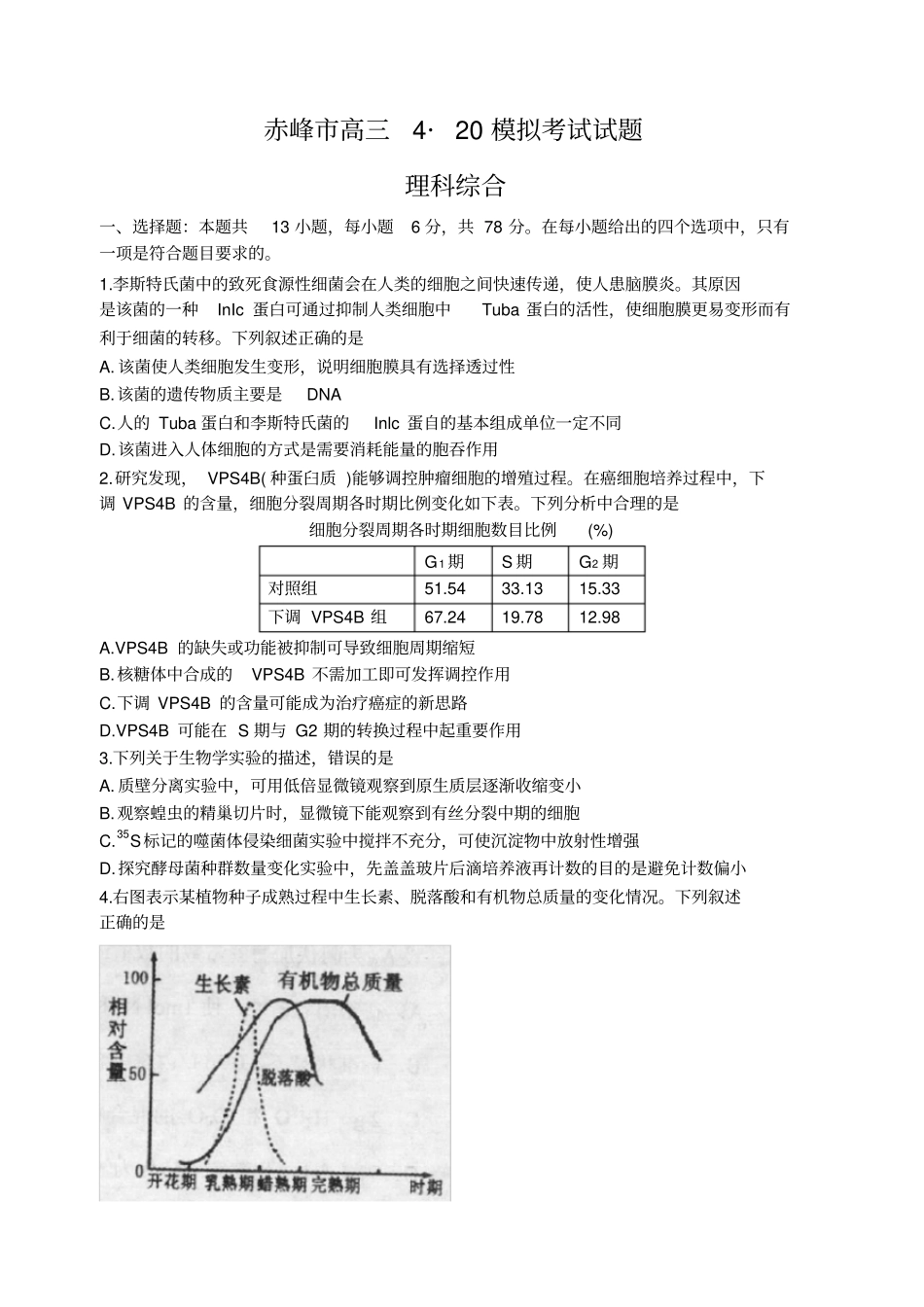 (完整word版)内蒙古赤峰市2018届高三4月模拟理综试题生物(word)_第1页
