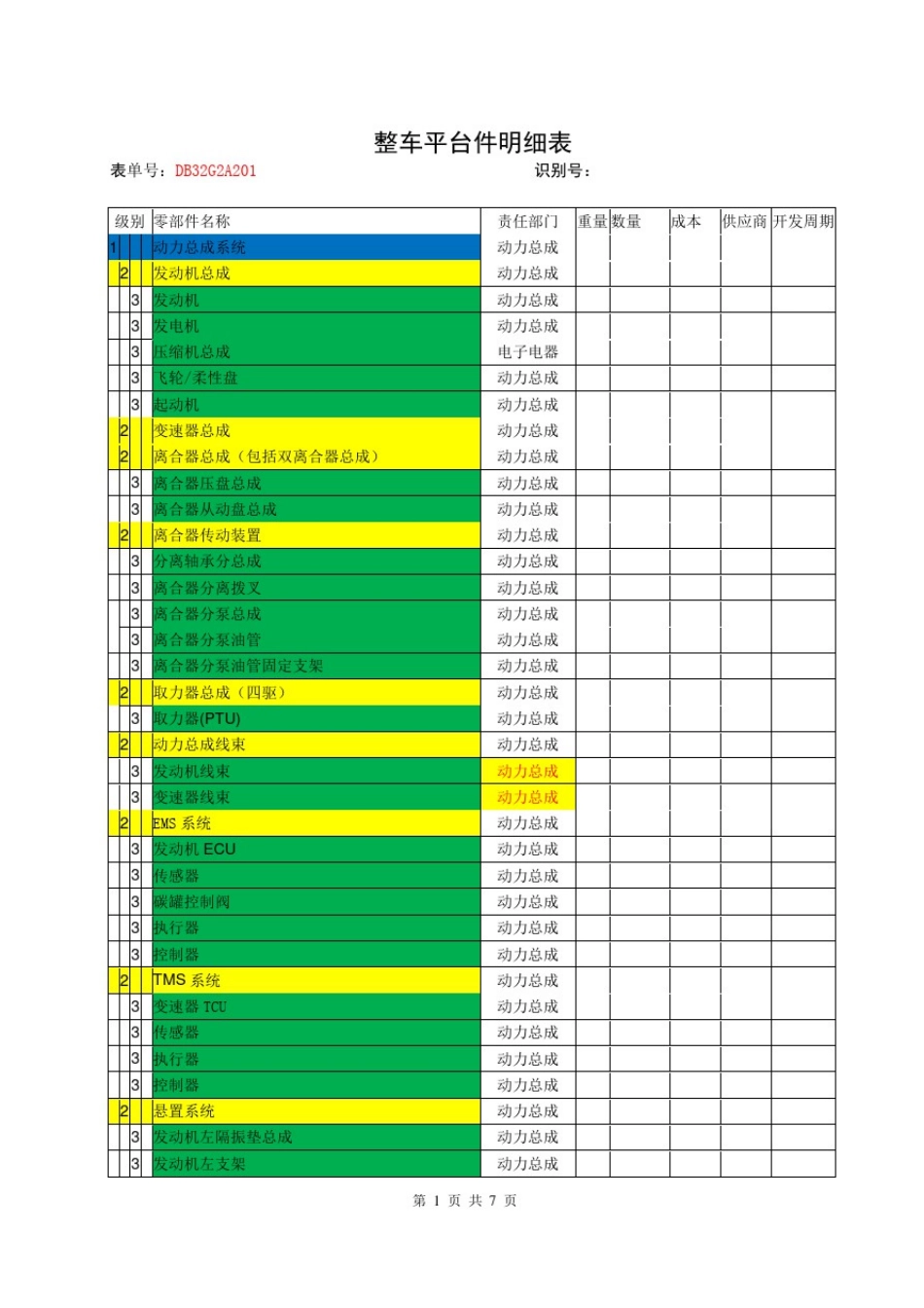 102.5DB11G1A205整车平台件清单_第1页