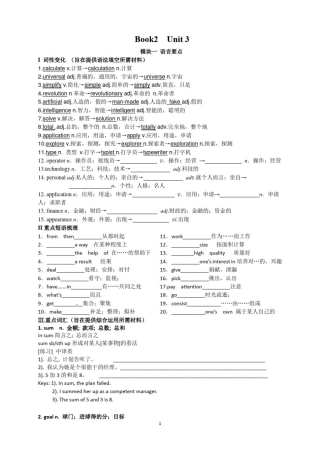 人教版高中英语必修二Unit3computers语言点学案含答案