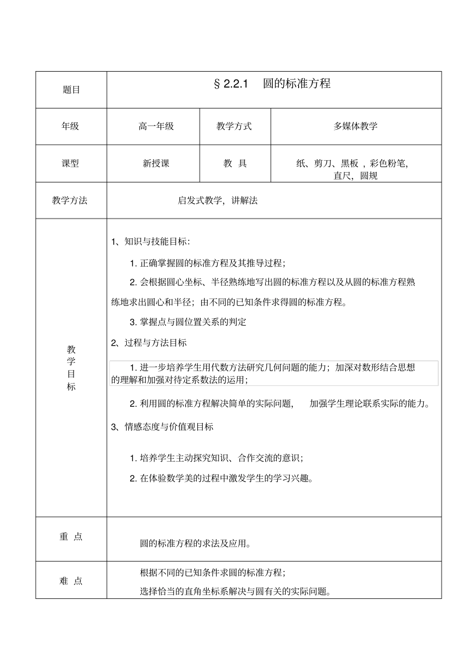 圆的标准方程教(学)案_第1页