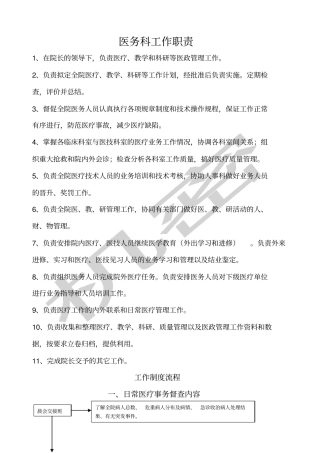 医务科流程全套