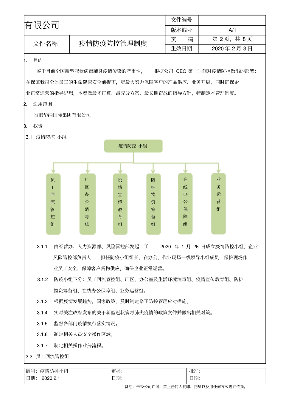 1.疫情防疫防控管理制度_第2页