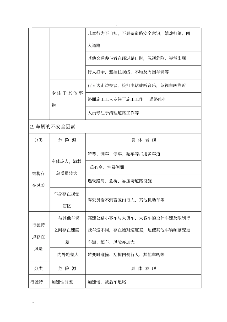 危险源辨识及风险控制_第3页