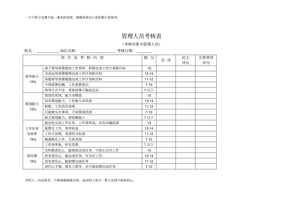 中层管理人员考核表_第1页