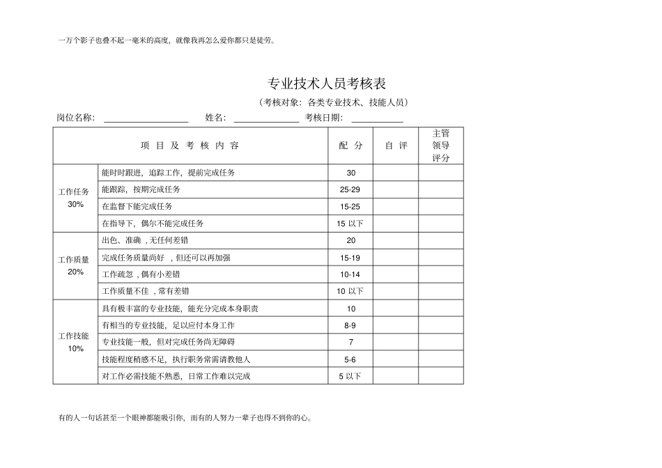 中层管理人员考核表_第3页