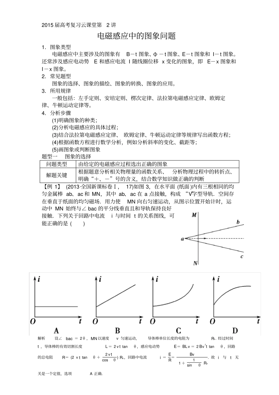 完整word版,高考物理电磁感应中的图像问题_第1页