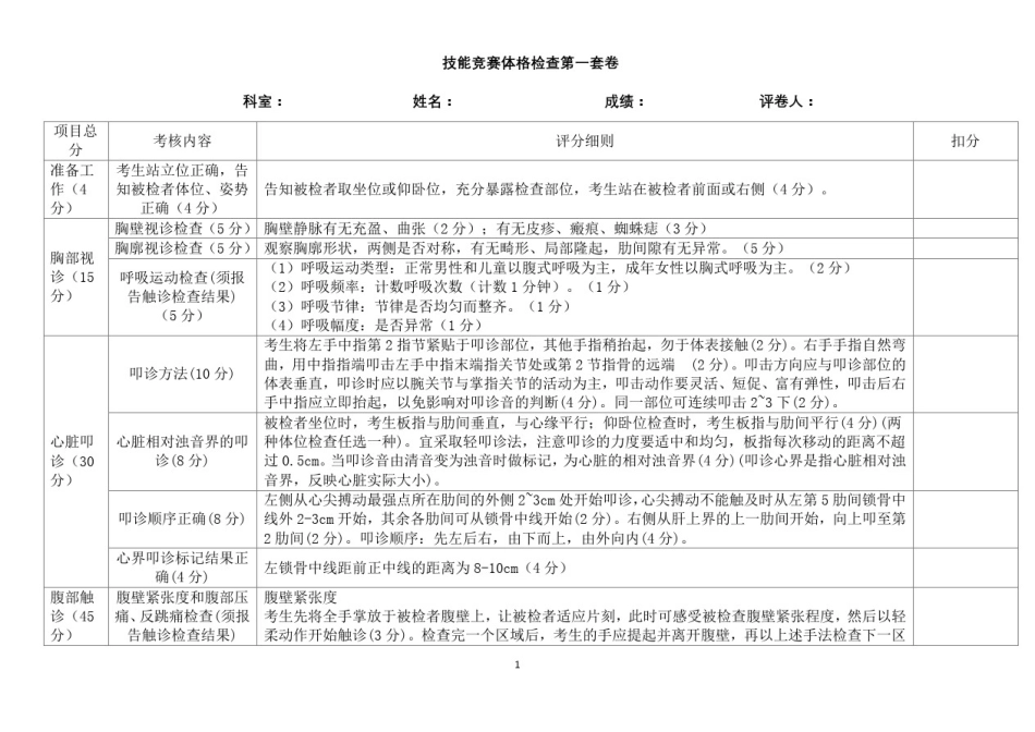 医院技能竞赛体格检查_第1页
