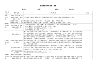 医院技能竞赛体格检查