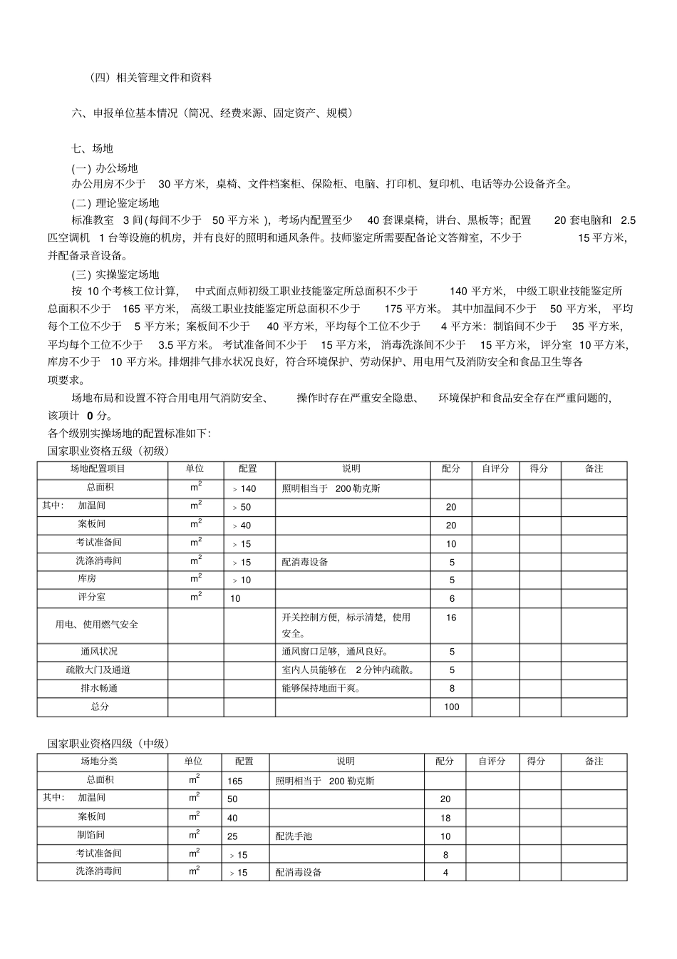 中式面点师职业技能鉴定所(考场)设置标准_第2页