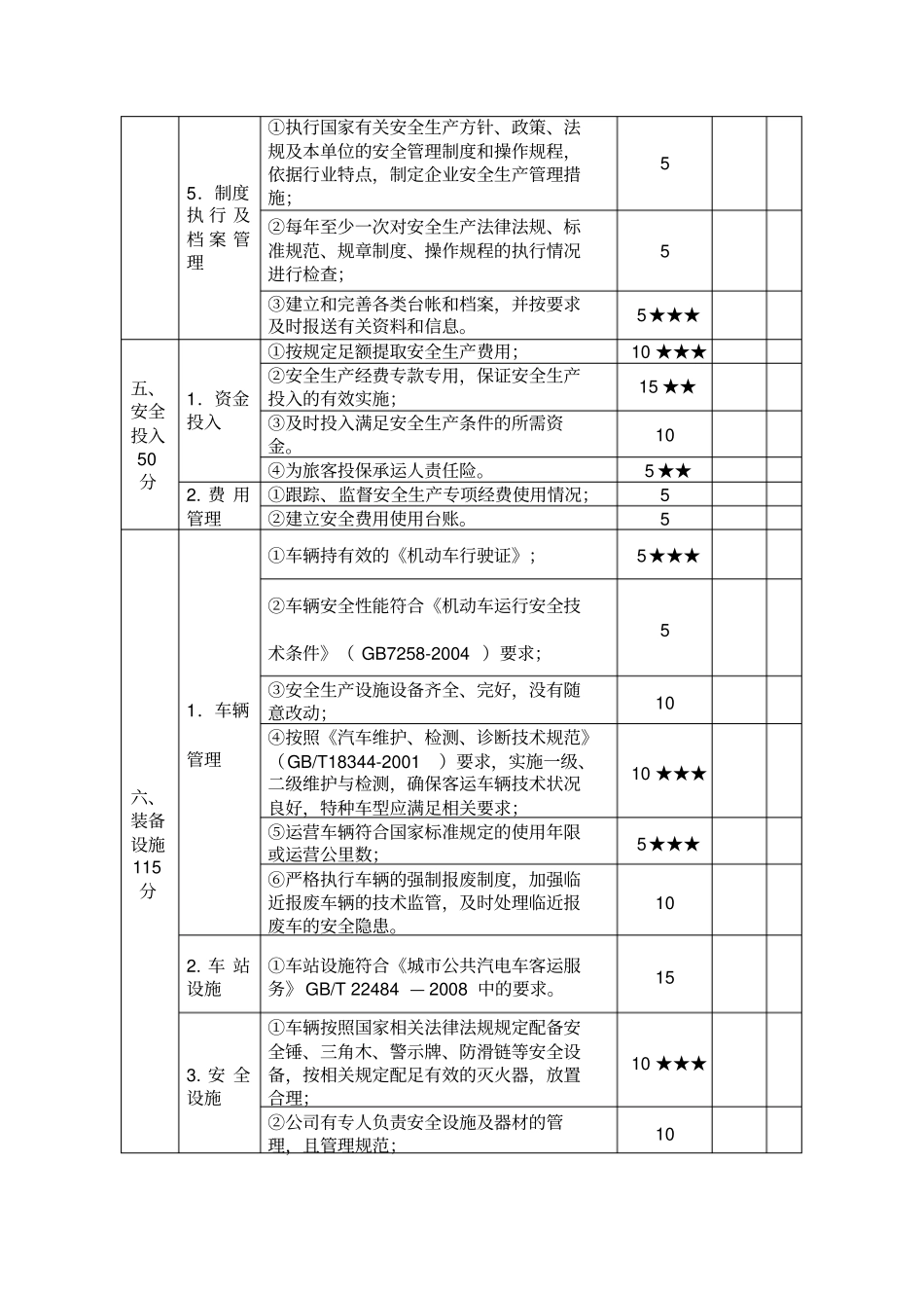 安全生产标准化达标考评指标(公交企业等14个行业)_第3页