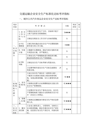安全生产标准化达标考评指标(公交企业等14个行业)