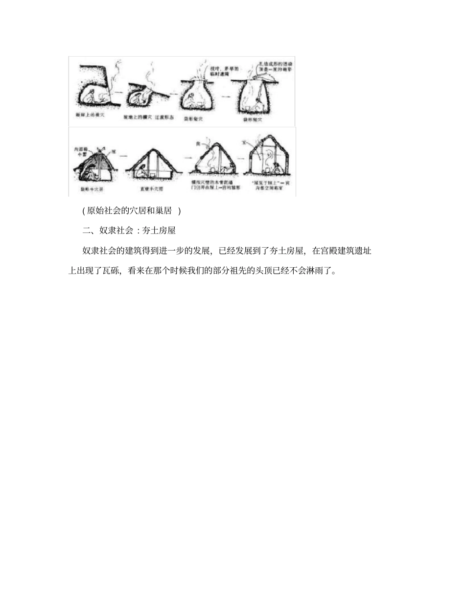 五千年中国住宅发展史远大住工引潮流_第2页