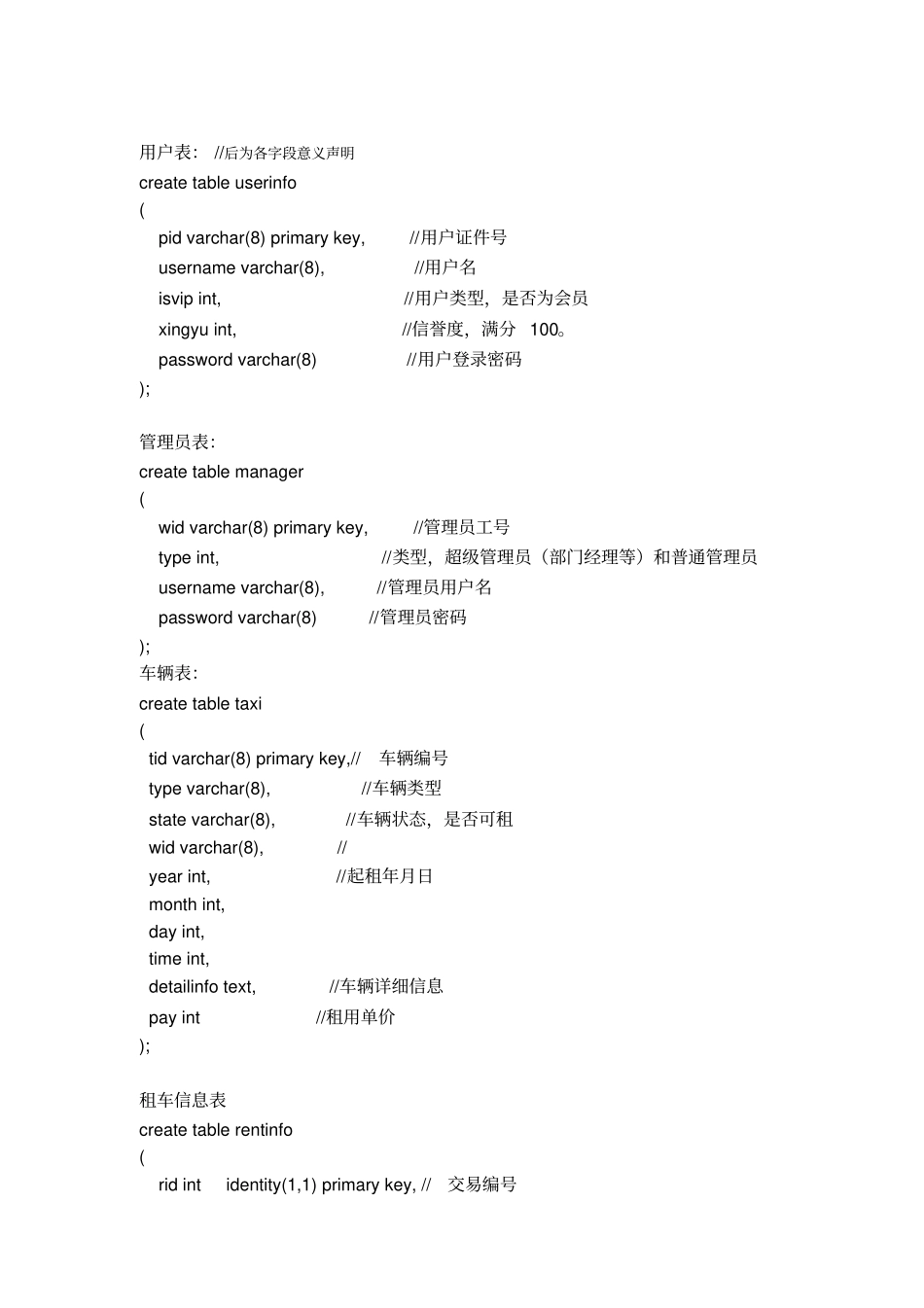 数据库课程设计报告(汽车租赁管理系统)_第3页