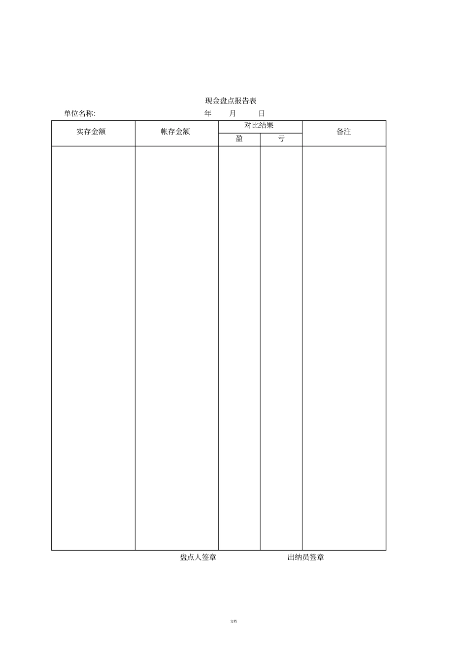 企业财务管理整套表格大全(共118页)_第2页