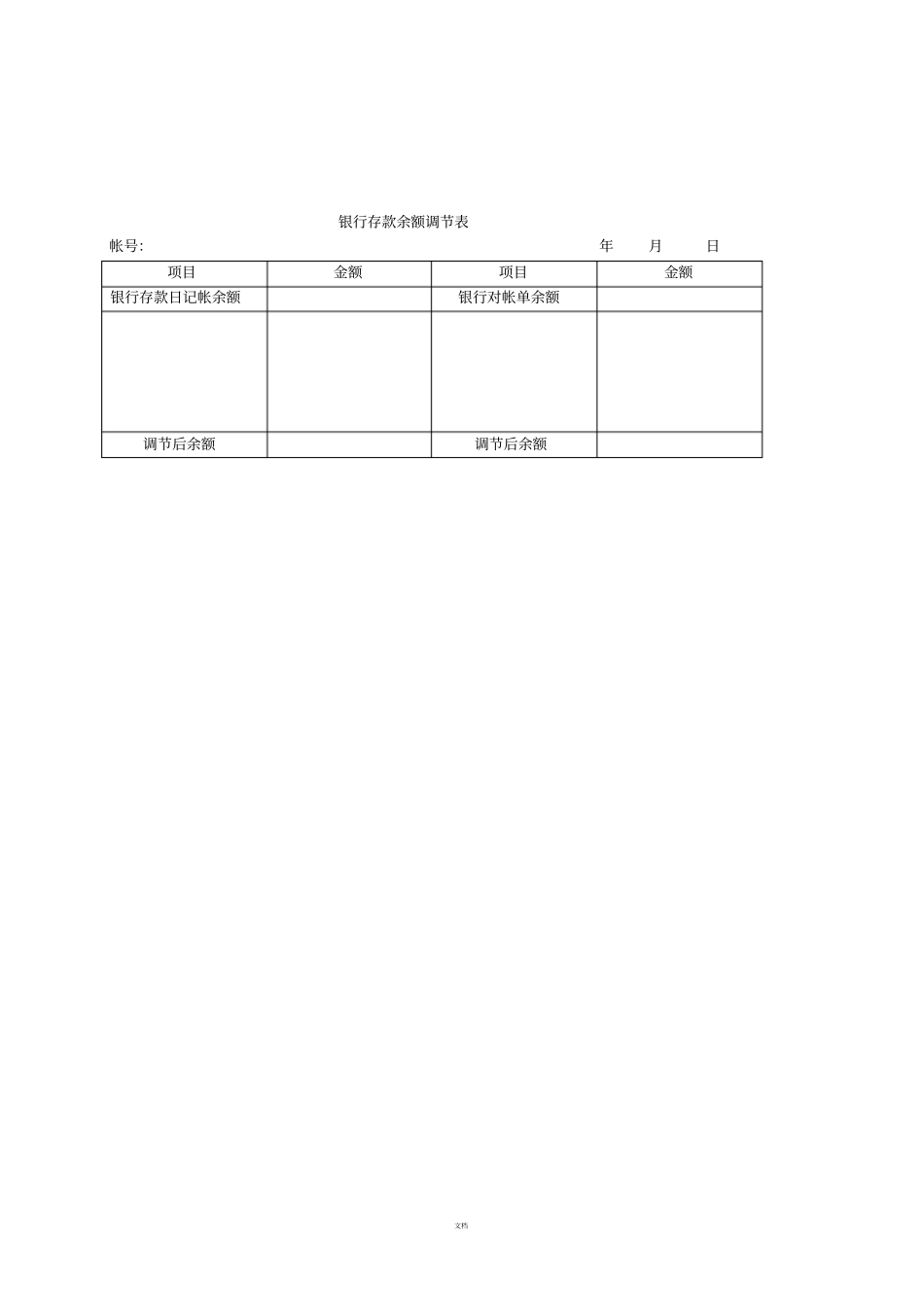 企业财务管理整套表格大全(共118页)_第3页